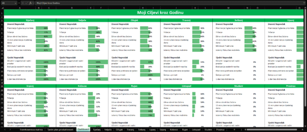 (Ne)čekaj Ponedjeljak